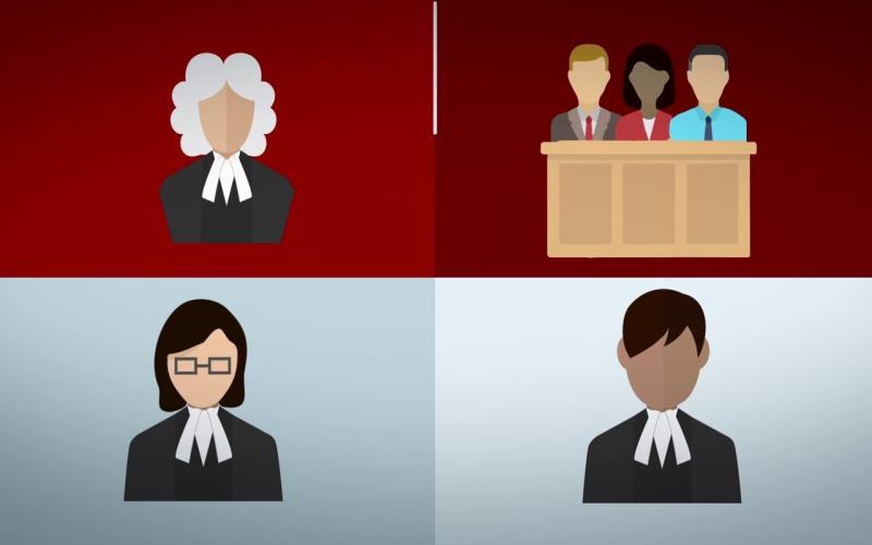 What Will Happen During My Criminal Trial?